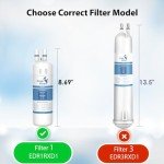 3-Pack Replacement Water Filters for Whirlpool & Kenmore