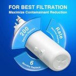Whirlpool Water Filter Replacement Pack of 2