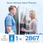 Waterdrop Replacement Filter for Bosch® Refrigerators