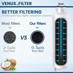 Bosch Water Filter Replacement (2 Pack)