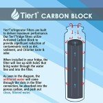 Tier1 9000 Refrigerator Water Filter 4-Pack