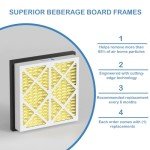 20x20x3 MERV 11 Pleated Air Filter Replacement