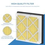 20x20x3 MERV 11 Pleated Air Filter Replacement