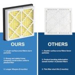 20x20x3 MERV 11 Pleated Air Filter Replacement