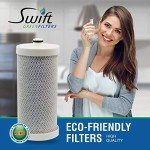 Swift Green Replacement Water Filter for Frigidaire