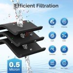 ICEPURE Replacement Water Filters for Samsung Refrigerators