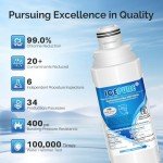 ICEPURE Replacement Water Filters for Samsung Refrigerators