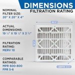 Glasfloss ZL MERV 10 AC & Furnace Filter Pack