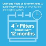 Filtrete SlimFit 16x25x4 Healthy Living Air Filter