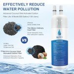 PAHOLD Replacement Water Filter 2-Pack