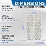 Glasfloss MERV 10 Pleated AC Air Filters