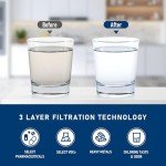 TEEHAY EPTWFU01 Refrigerator Water Filter Replacement - 3 Pack