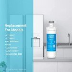 Aqua Crest LT1000PC Refrigerator and Air Filter Combo
