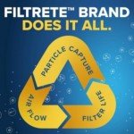 Filtrete 16x25x1 Allergen Defense Air Filters 4-Pack