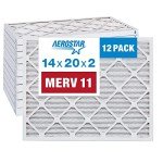 Aerostar 14x20x2 MERV 11 Pleated Air Filters