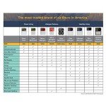 Filtrete 1200 MPR Odor Defense Air Filter 4-Pack