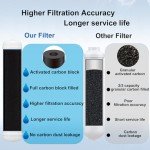 Inline Water Filter for Refrigerator and Ice Maker – 2 Pack