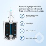 Glacier Fresh DA29 Water Filter 3-Pack for Samsung