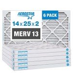 Aerostar 14x25 MERV 13 Pleated Air Filter Pack