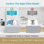 Aqua Crest Replacement Water Filter for Frigidaire & Electrolux