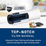 TEEHAY Water Filter Replacement 2-Pack Compatible