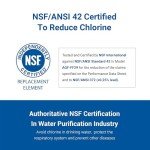 Aqua Crest Replacement Water Filter for Frigidaire & Electrolux