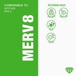 Aerostar MERV 8 Pleated Air Filters 12 Pack