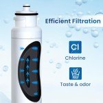 Golden IcePure RWF1300A Water Filter Replacement 3-Pack