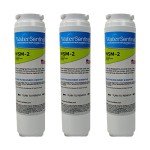 WaterSentinel WSM-2 Replacement Water Filter (3-Pack)