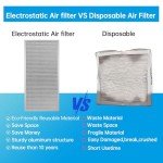 UBeesize Reusable Electrostatic HVAC Air Filter