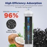 Inline Water Filter Kit for Refrigerators, 2 Pack