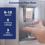 Inline Water Filter Kit for Refrigerators, 2 Pack