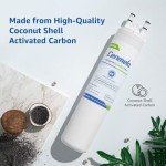 Frigidaire & Kenmore Compatible Water Filter Pack of 3