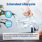 Haprait HP006 Frigidaire Water Filter Replacement