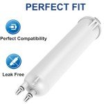 Everydrop® Filter 3 Compatible Water Filter 3-Pack