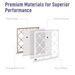 Maycold 14x30x1 MERV 13 Air Filters - 2 Pack