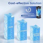 ICEPURE 10" Whole House Sediment Water Filter