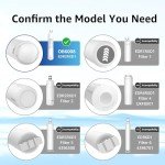 Overbest Replacement Water Filter for Kenmore & Everydrop