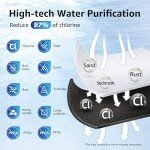 Overbest Replacement Water Filter for Kenmore & Everydrop