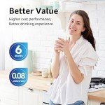Overbest Replacement Water Filter for Kenmore & Everydrop