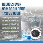 EcoBlueLife Replacement Water Filter for Refrigerators