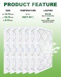 BOOGUAN 15x20x1 MERV 11 Air Filters - 6-Pack