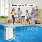OlitAir 10x10x1 MERV 8 Reusable Air Filters 7-Pack