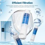 Frigidaire Water Filter Replacement Pack of 3