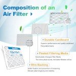 MERV 8 Pleated HVAC Air Filters (4-Pack)