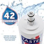 Clear Choice Water Filter Replacement for Whirlpool