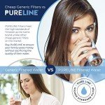 Pureline Replacement Filters for Brita® Pitchers (6 Pack)