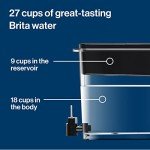 Brita XL 27-Cup Water Filter Dispenser with Filters