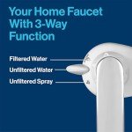 Brita Faucet Water Filter Replacement - 3 Pack