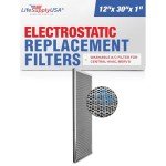 Electrostatic Washable Air Filter - MERV 8